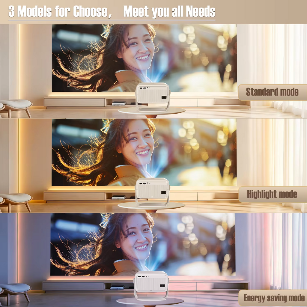 Magcubic L018 650ANSI 8K Android 14 Projector