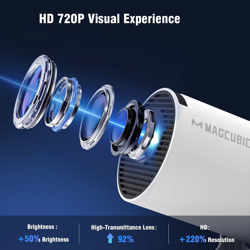 Magcubic HY300 Pro 8K Smart Projector