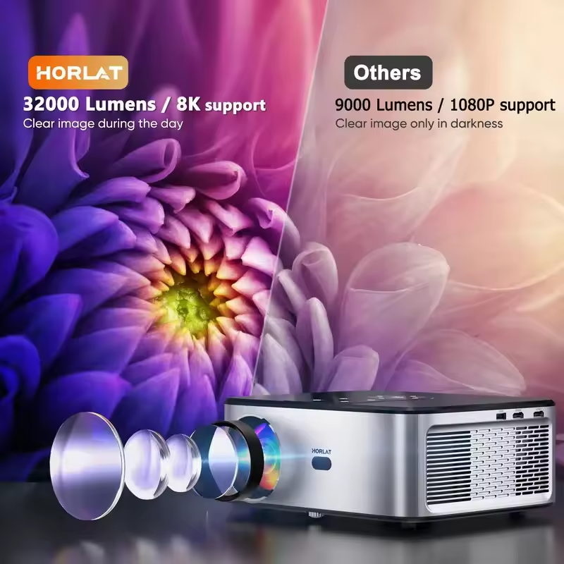 HORLAT T3N 4K Smart Projector